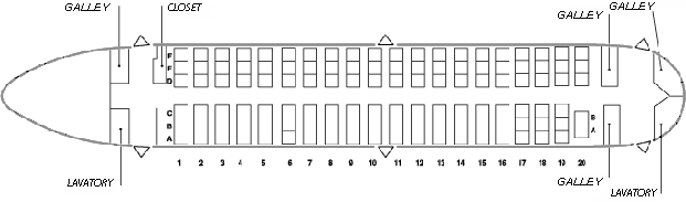 Boeing-737 scheme