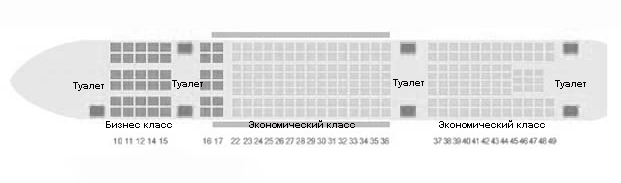 Аэробус 340 600 conviasa схема расположения мест Самолёт Airbus A340-600