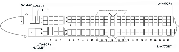 DC-9 scheme