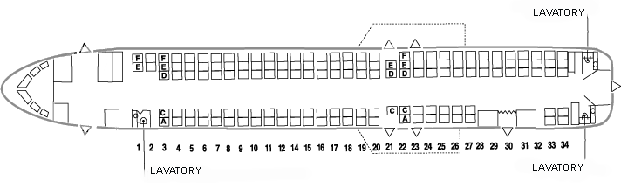 MD-90 scheme