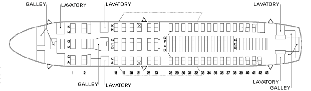 Airbus A319 scheme