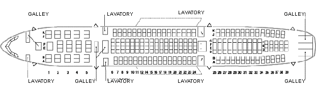 Airbus A330-200 scheme