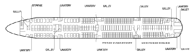 777-300 scheme