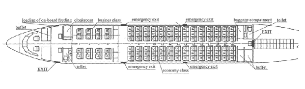 yak-42 scheme