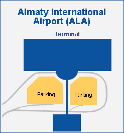 ALA.gif
