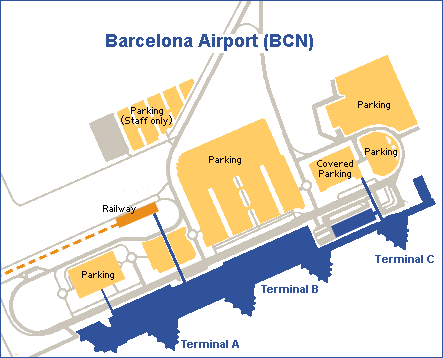 BCN.gif