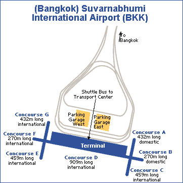 BKK.gif