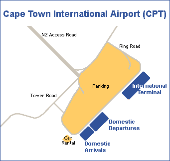 CPT.gif