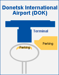 DOK.gif