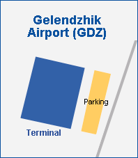 Аэропорт Геленджик (GDZ