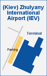 Аэропорт Киев IEV