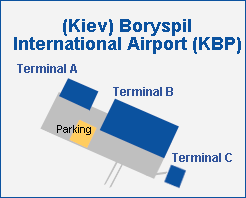 Аэропорт Киев KBP