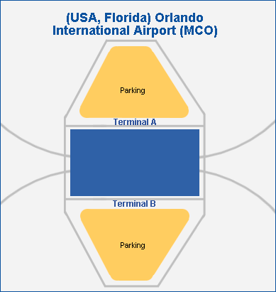 MCO.gif