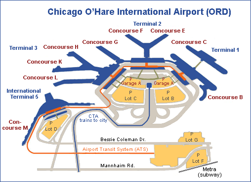 ORD.gif