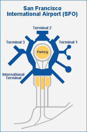 SFO.gif