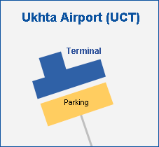 UCT.gif