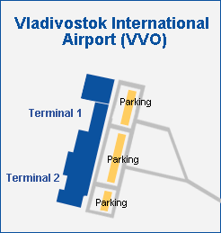 Аэропорт Владивосток VVO